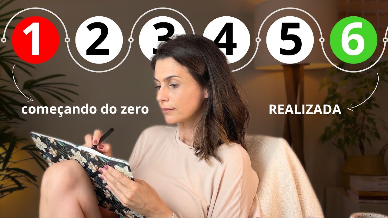 O que você precisa saber antes de planejar seu ano | 2025