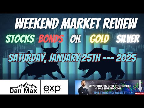 Weekend Market Review - January 25th, 2025 | Stocks, Oil, Bonds, Gold & Silver Analysis
