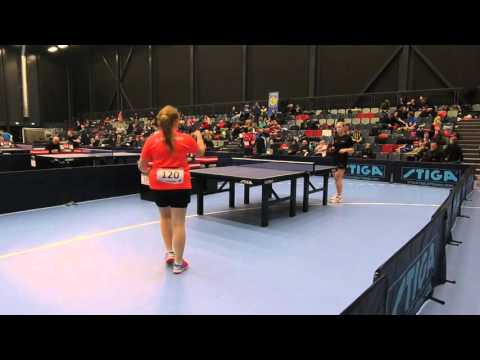 160430 DM2016, Karoline Petersen - Rikke Nørskov Sørensen