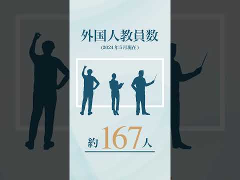 【By the Numbers -数字で見る関西外大-】