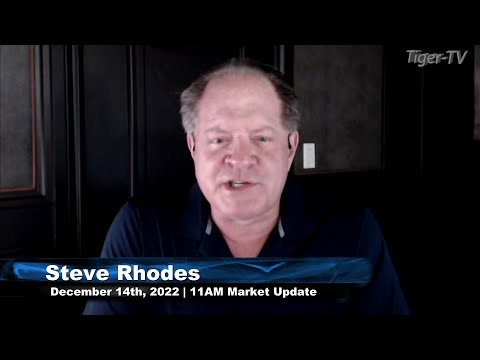 December 14th 11AM ET Market Update on TFNN - 2022