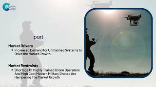 Military Drone Market Report 2024 (Global Edition)