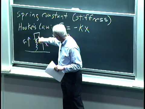 Lec 21 | MIT 6 00 Introduction to Computer Science and Programming Fall 2008