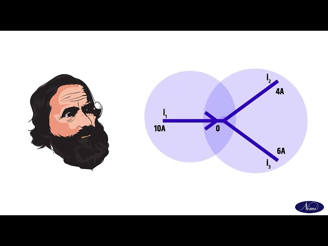 Verify kirchoffs law