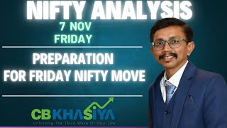 Nifty Elliott Wave Analysis for 7 Nov 2025 onward