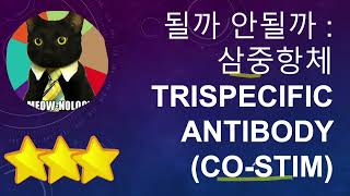 Will Triple Antibody Become an Anticancer Agent? - Stimulating the Second Signal of T Cells