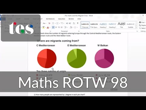 Maths ROTW 98 - Maths and the Migrant Crisis
