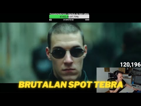 CHODA REAKCIJA NA ĐORĐE - NIJE MI PROBLEM / ZOVI ADVOKATA