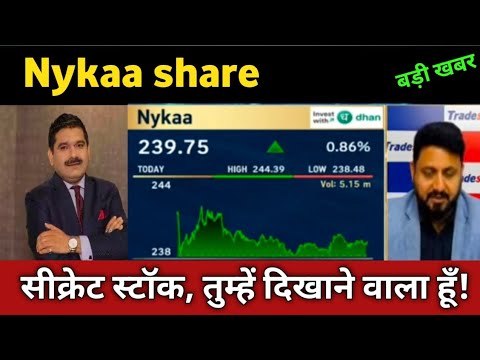 Nykaa share latest news 🔴 Nykaa share today update, and Expert Advice Buy or Sell