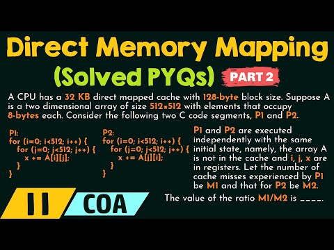 Direct Memory Mapping – Solved PYQs Part 2