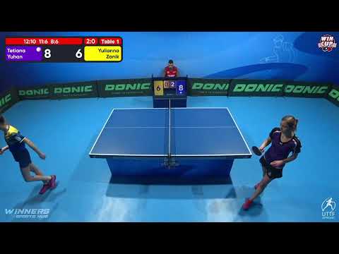 09:30 Tetiana Yuhan 3-0 Yulianna Zanik West 1 WIN CUP 19.11.2022 | TABLE TENNIS WINCUP