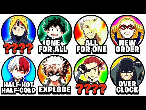 Every Quirk In MHA