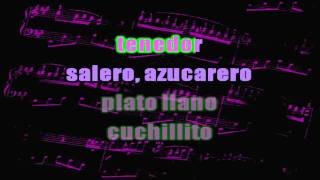 Karaoke instrumental “Soy Una Taza"
