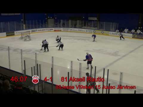 11.12.2016 Maalikooste Ketterä A - KJT-Haukat