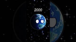 La Evolución de la Tierra #planetballs