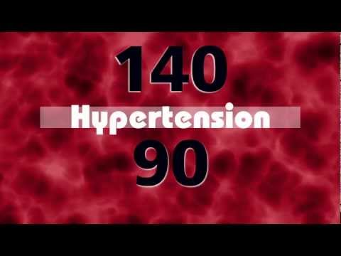 World Health Day 2013: Hypertension, know your numbers. Part 2