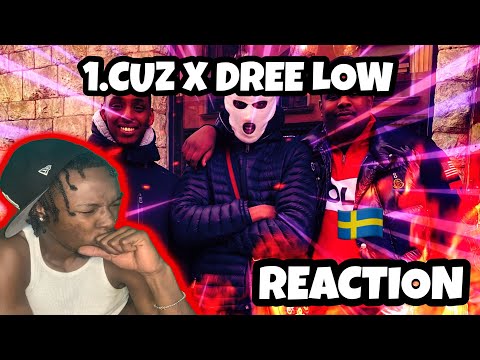 AMERICAN REACTS TO SWEDISH DRILL RAP! 1 CUZ FT DREE LOW - BILEN (OFFICIELL VIDEO, TRACK 2 I 1ÅR)
