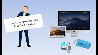 How to Open/Access/Decrypt/Mount BitLocker Encrypted Drive in macOS