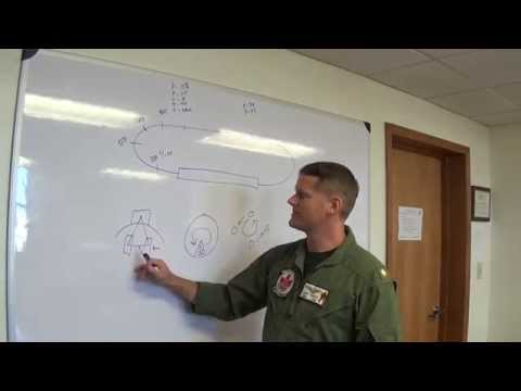 C2. The Primary Landing Pattern Explained
