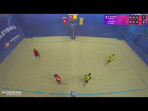 18:40 M. Horobets / S. Borets - I. Horiaiev / O. Kulyk 09.04.2023 | Winners Beach Volleyball