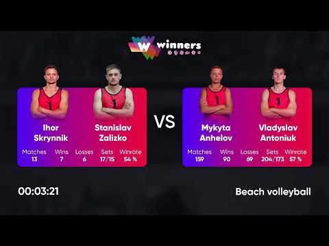 12:50 A. Pasazhin / V. Kelbas - D. Svyrydenko / V. Avramenko 22.02.2023 | Winners Beach Volleyball