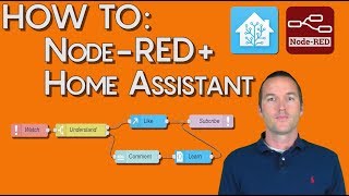 Home Assistant and Node-RED