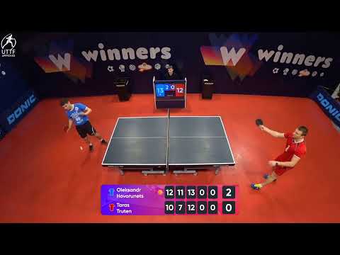WINners League 01.02.2022 Hovorunets O. - Truten T. 22:00