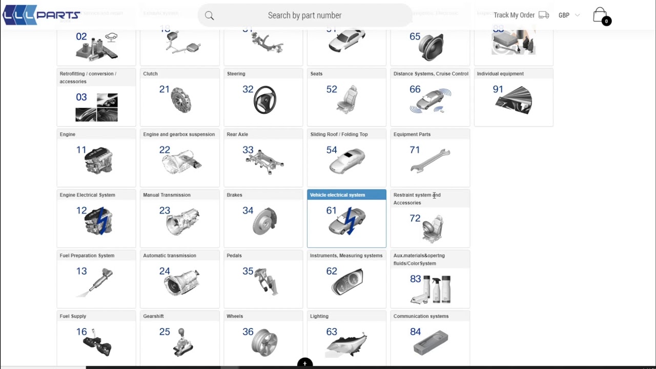 LLLparts - How to use our car parts catalog