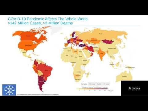 Host genome analysis of structural variations by Optical Genome Mapping in patients with severe...
