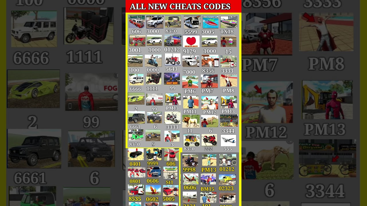 All Real code 💥 Indian bike driving 3d all new cheat code update + plugin cheat code + New Code