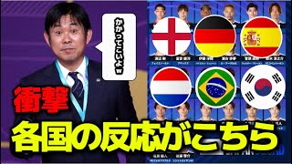 【サッカー】日本代表選出メンバーに各国の反応が衝撃すぎた…