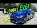 Auto Buyers Guide