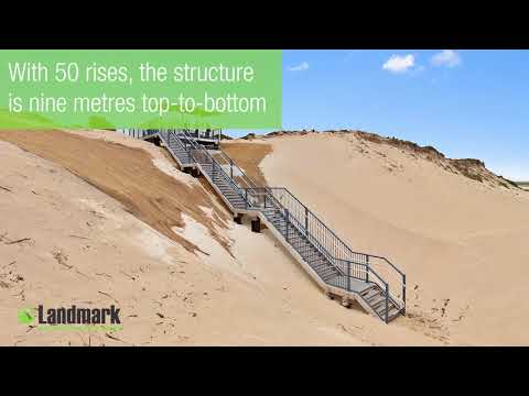 Accessing the Beach at Two Rocks | Wanneroo
