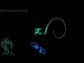 Duwa Bhi Lage Na Mujhe WhatsApp Status Yasser Desai Song Status Status Whatsappstatus