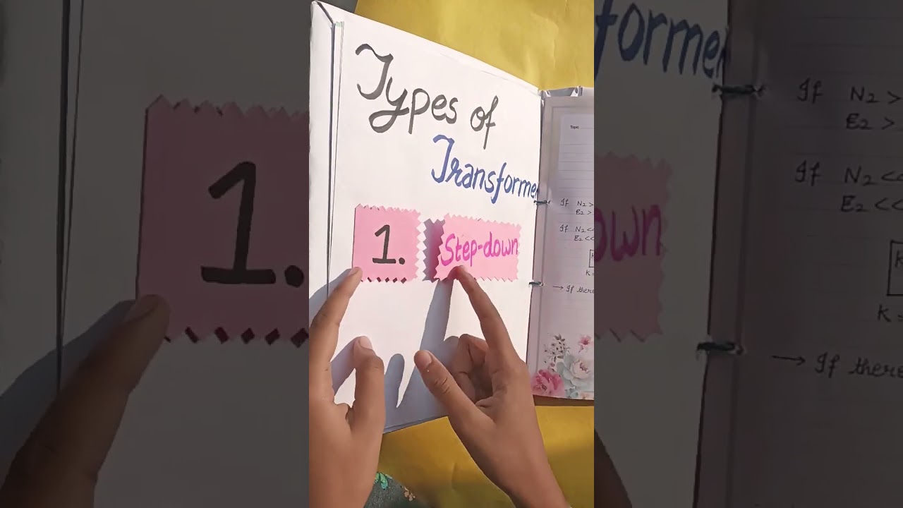 Physics project file on transformer class 12 / project work #physics #project #physicsfile