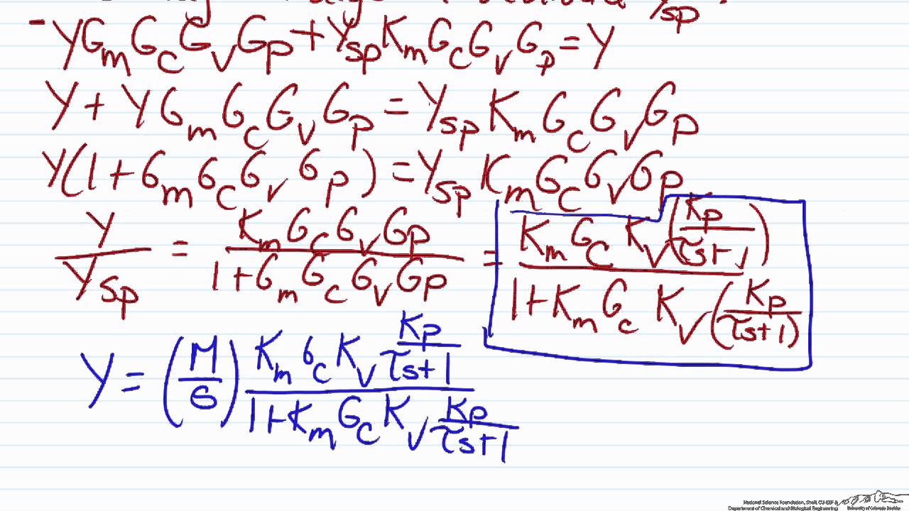 Set Point and Controllers