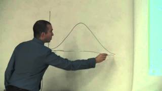 Comprehensive Pain Assessment for Clinicians Part 3-2 Pressure Pain Threshold Theory