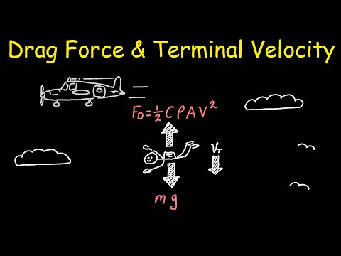 Drag Forces And Terminal Velocity (Physics)