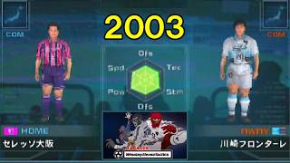 セレッソ大阪vs川崎フロンターレ /Jリーグ ウイイレタクティクス(2003年)