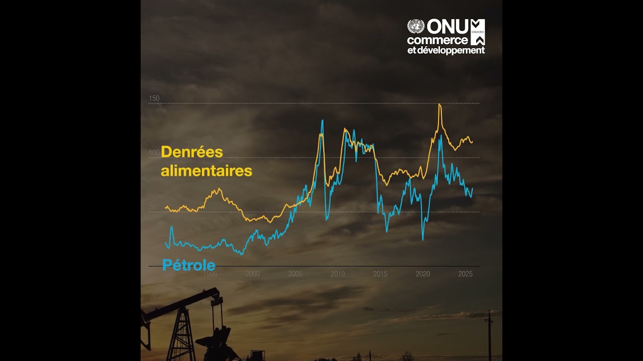Perturbations dans le détroit d’Ormuz