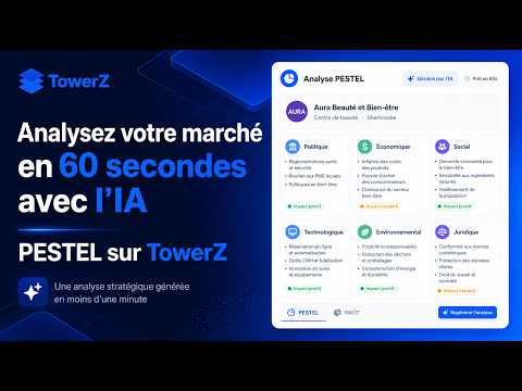 PESTEL: Analyze Your Market in 60 Seconds with AI on TowerZ