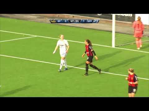 Höjdpunkter: BP - Sundsvalls DFF