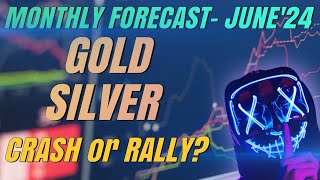 Will Gold & Silver Price Rise Again in June