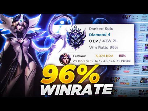 How I got to DIAMOND with a *96% WINRATE* on Leblanc!