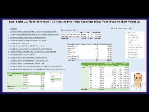 Introduction to Busn 216 Computer Applications for Business People Canvas Web Sites