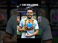 Top 5 Best RW Under 500 Million in EA FC Mobile 2025 ⚡🔥 | Cheap Budget Right Wingers You Must Try!