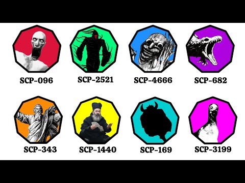 Top 8 SCP Too Dangerous to Contain | Explained in 9 Minutes