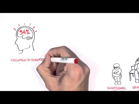 Global Hands Social Determinants of Health