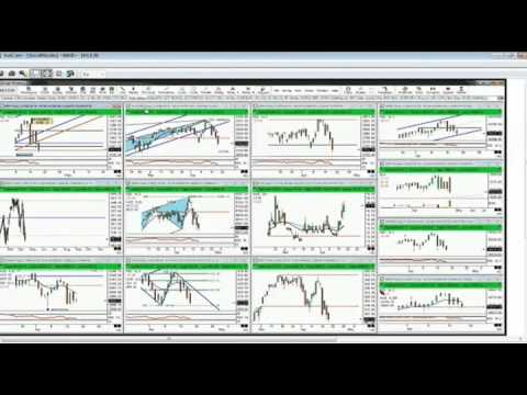 Apr 18th Daily Stock Market Recap by Steve Rhodes on TFNN - 2013