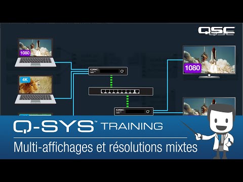 Multi-display and Mixed Resolutions (Q-SYS Video 101 Training - FRENCH)